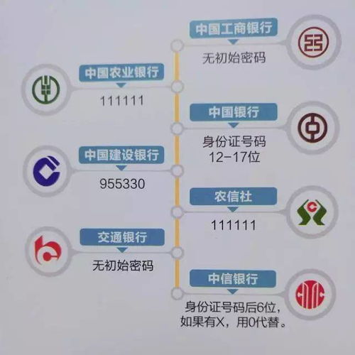 烽科医保提取代办平台医保在线提取实操指南：老司机教你避开这些常见陷阱