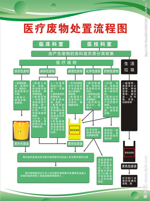 烽科医保提取代办平台医保个人账户余额怎么提现有新招？老用户教你合规操作不踩坑