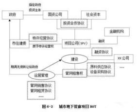 烽科医保提取代办平台医保卡套取现金全攻略：老司机教你合规操作不踩雷
