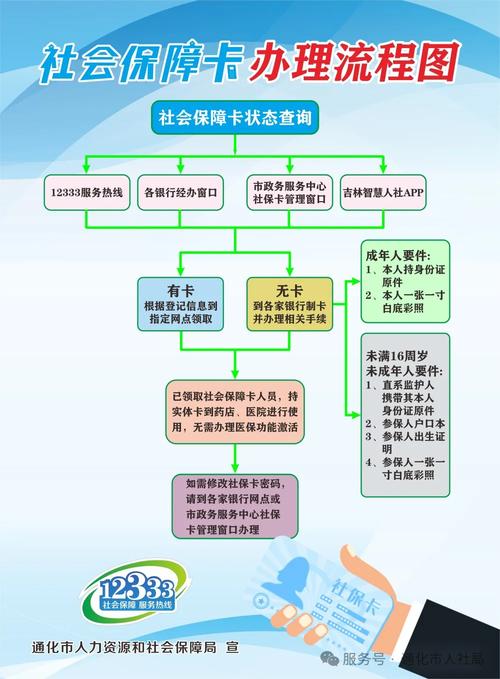 烽科医保提取代办平台南京医保套现24小时联系方式：快速了解正规操作与注意事项