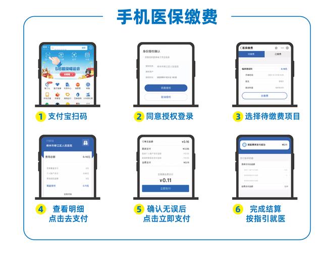 烽科医保提取代办平台医保提取微信实操指南：老司机教你避开这3大坑，拿到手软！