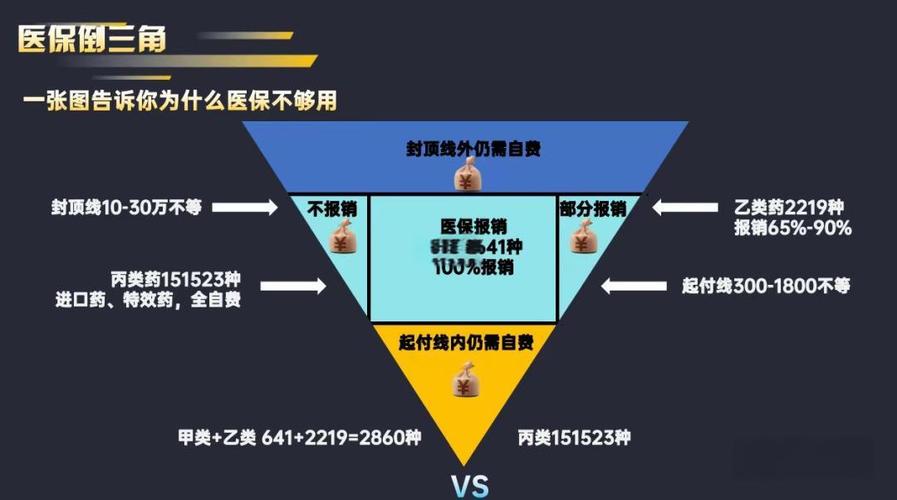 烽科医保提取代办平台揭秘医生套取医保的方法：普通人也能看懂的医保资金运作真相