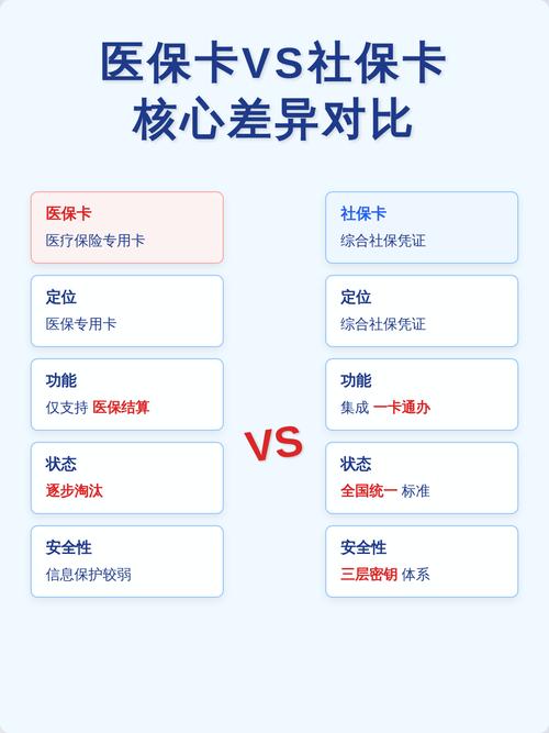 烽科医保提取代办平台医保账户提取全攻略：从新手到老手的实战避坑指南