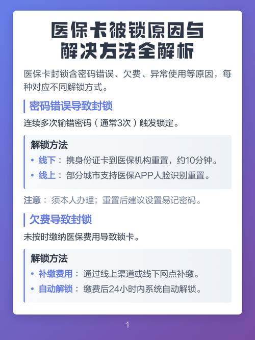 烽科医保提取代办平台套现医保卡有什么后果？违规操作面临法律风险与信用惩戒